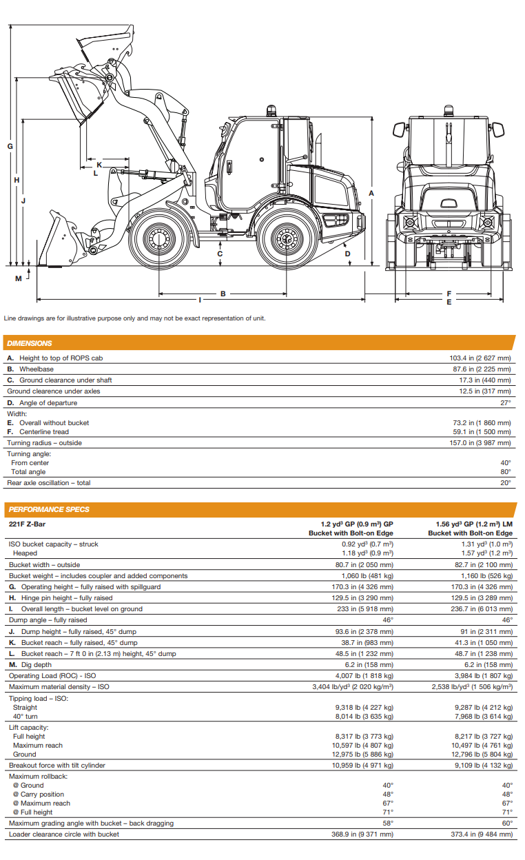 Case 221F