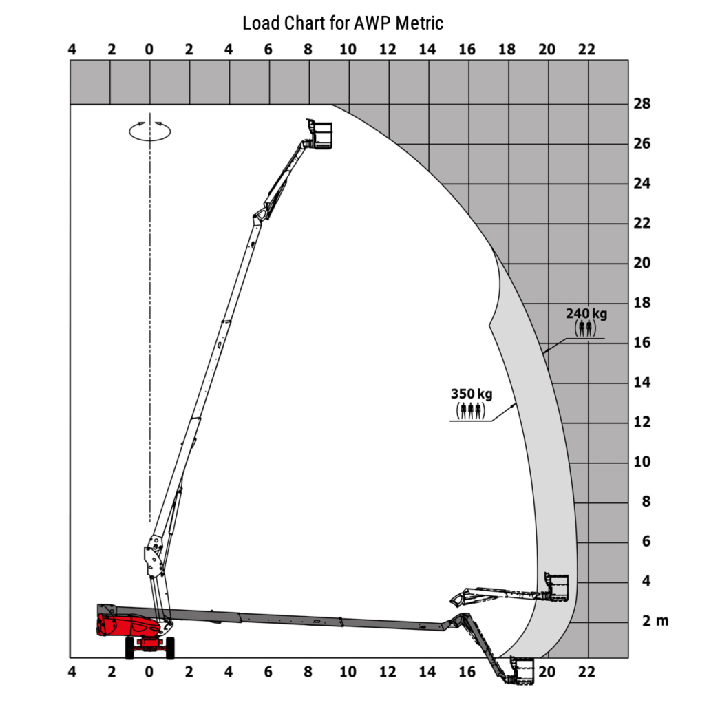 Manitou 280 TJ