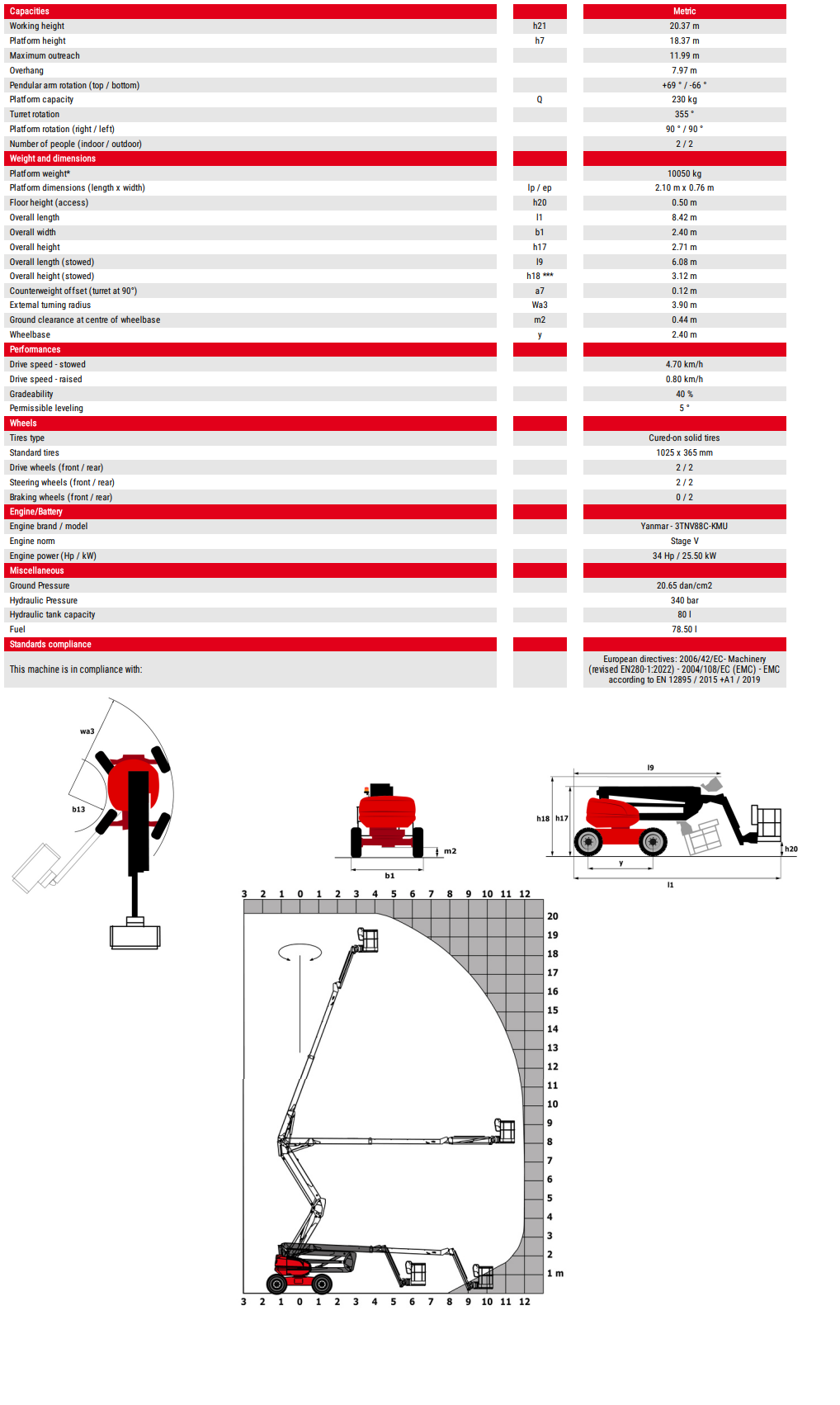 Skærmbillede 2025-11-25 102935