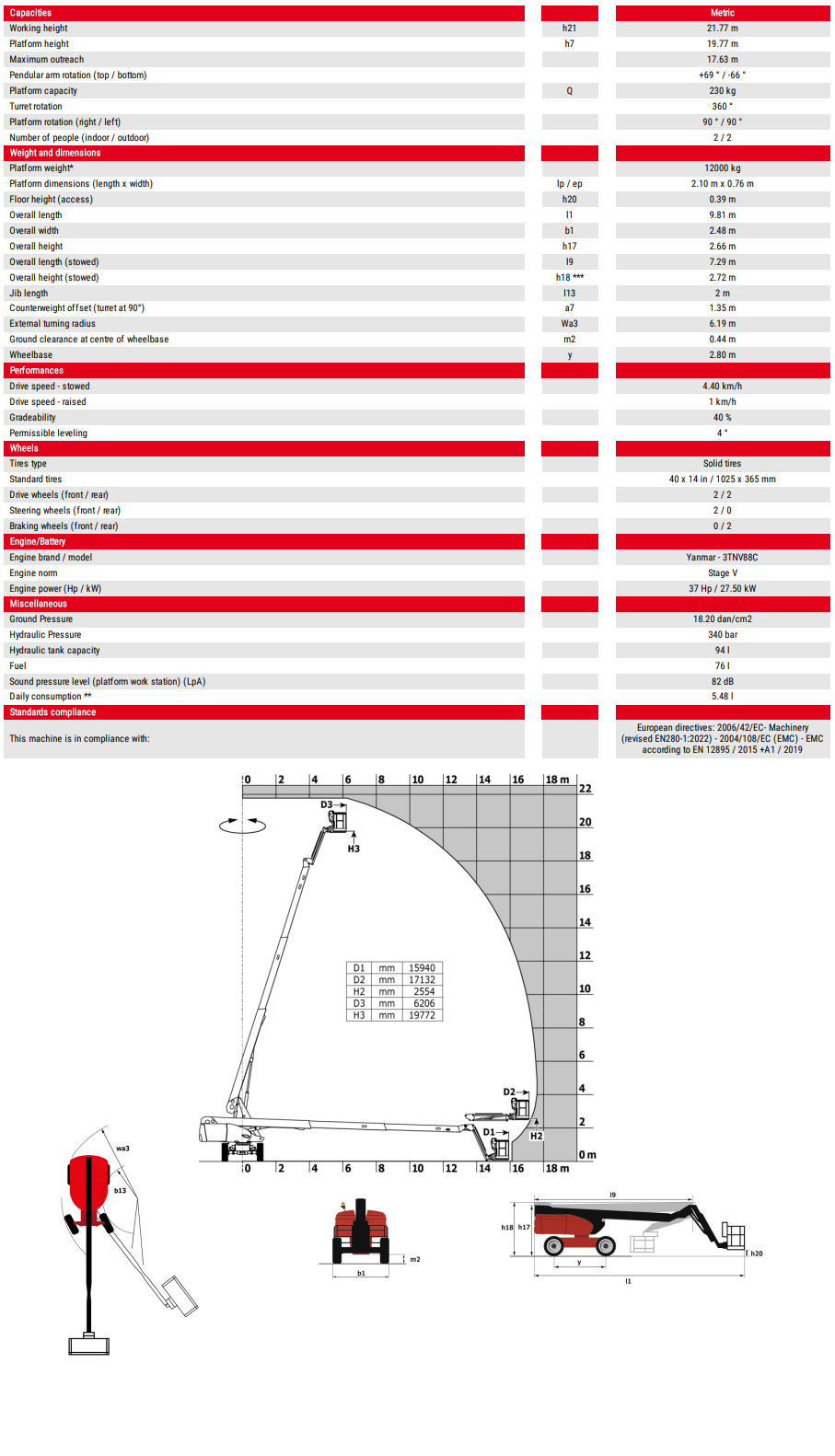 Skærmbillede 2025-11-25 110455