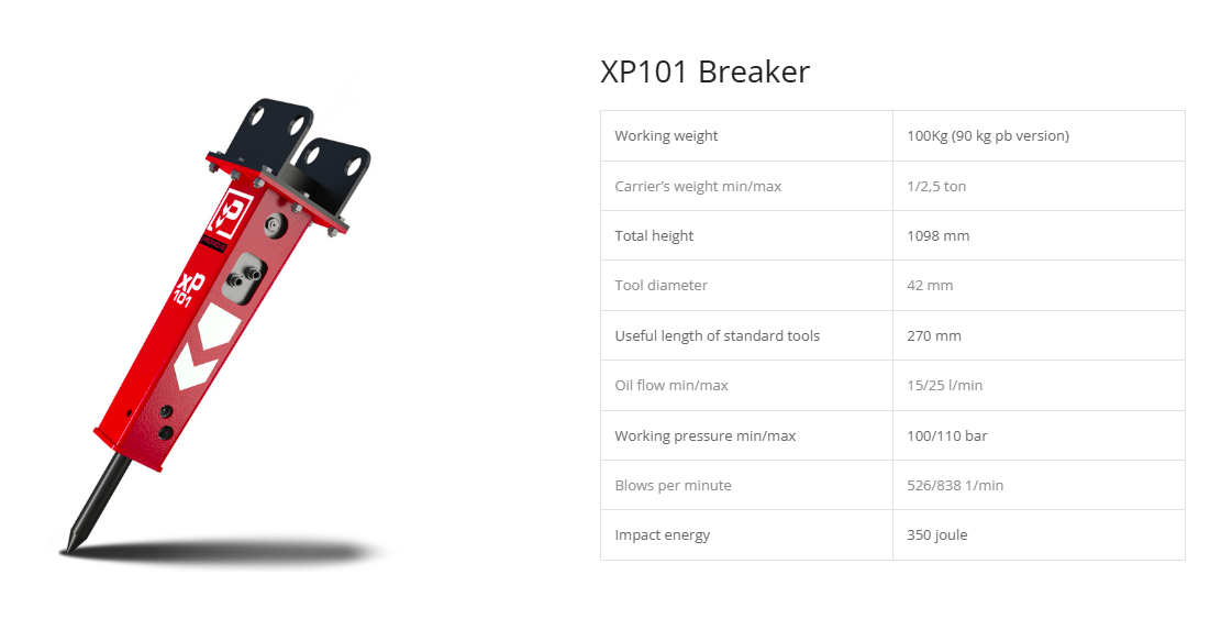 Skærmbillede 2025-12-04 095922