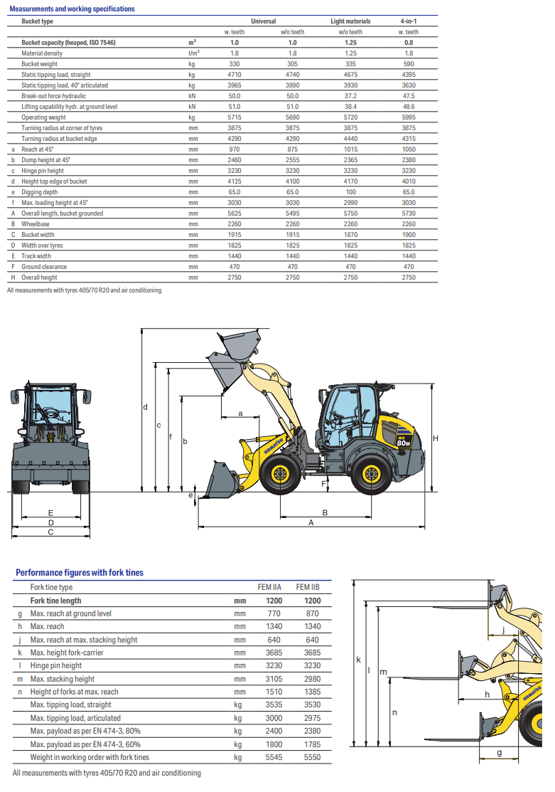 Komatsu WA80M-8