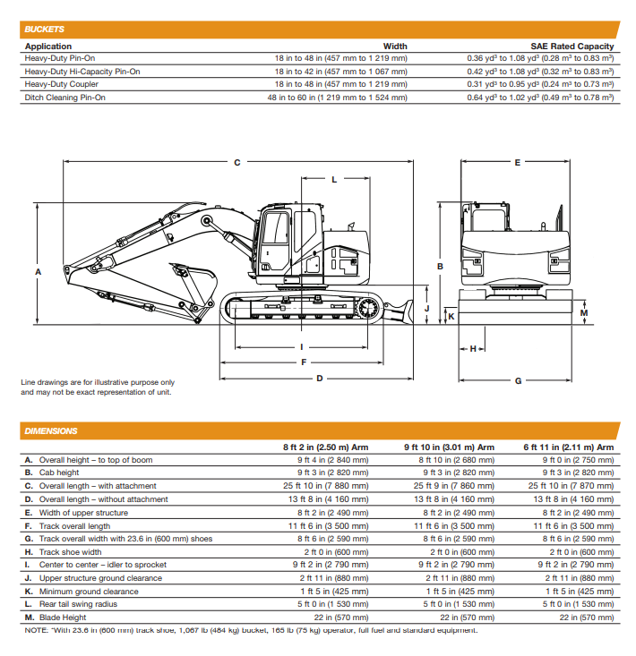 produktblad CX145D