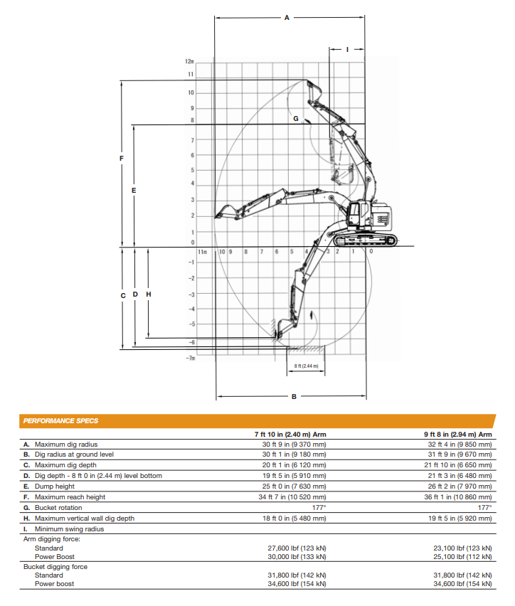Case CX245D