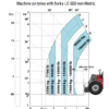 Manitou MHT 790 ST5