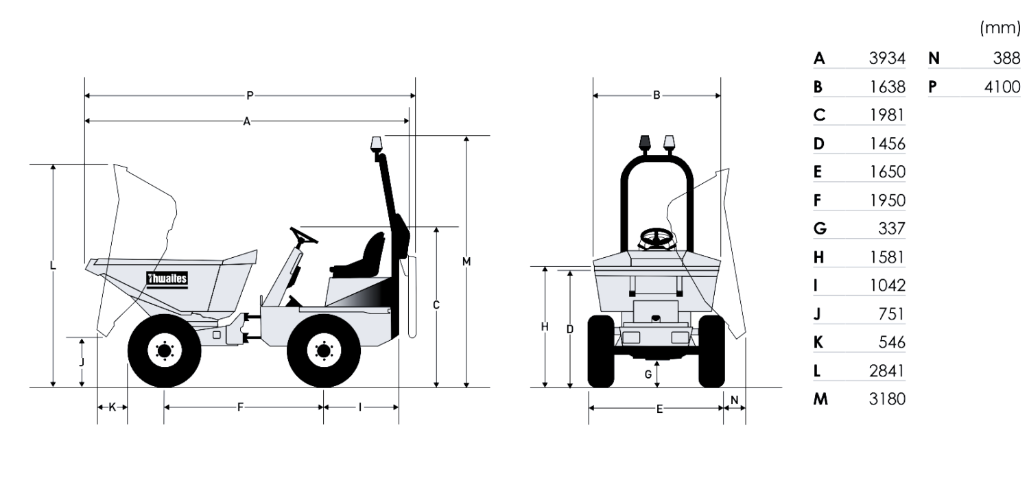 Thwaites Mach2080